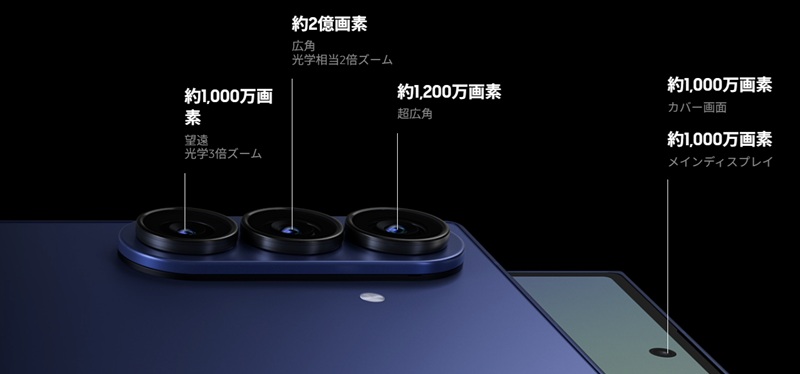 MaxMobile